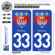 2 Autocollants plaque immatriculation Auto 33 Bordeaux - Armoiries