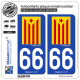 2 Autocollants plaque immatriculation Auto 66 Catalunya - Estelada Roja