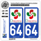 2 Autocollants plaque immatriculation Auto 64 Bayonne - Tourisme