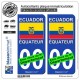 blasonimmat 2 Autocollants Plaque immatriculation Auto : Équateur - Drapeau